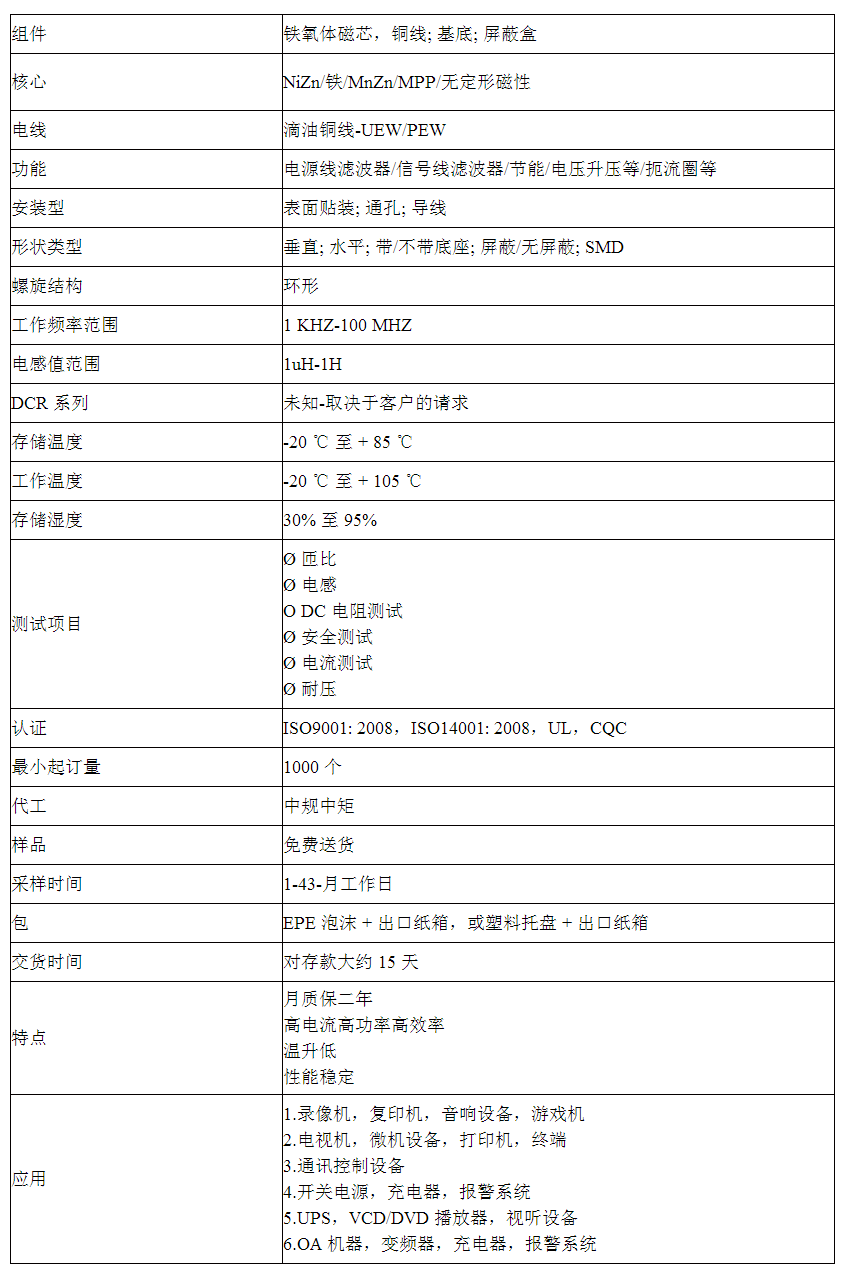 定制 T12 _ 10_8_t10_6_5 磁性共模扼流圈環(huán)形電感.png